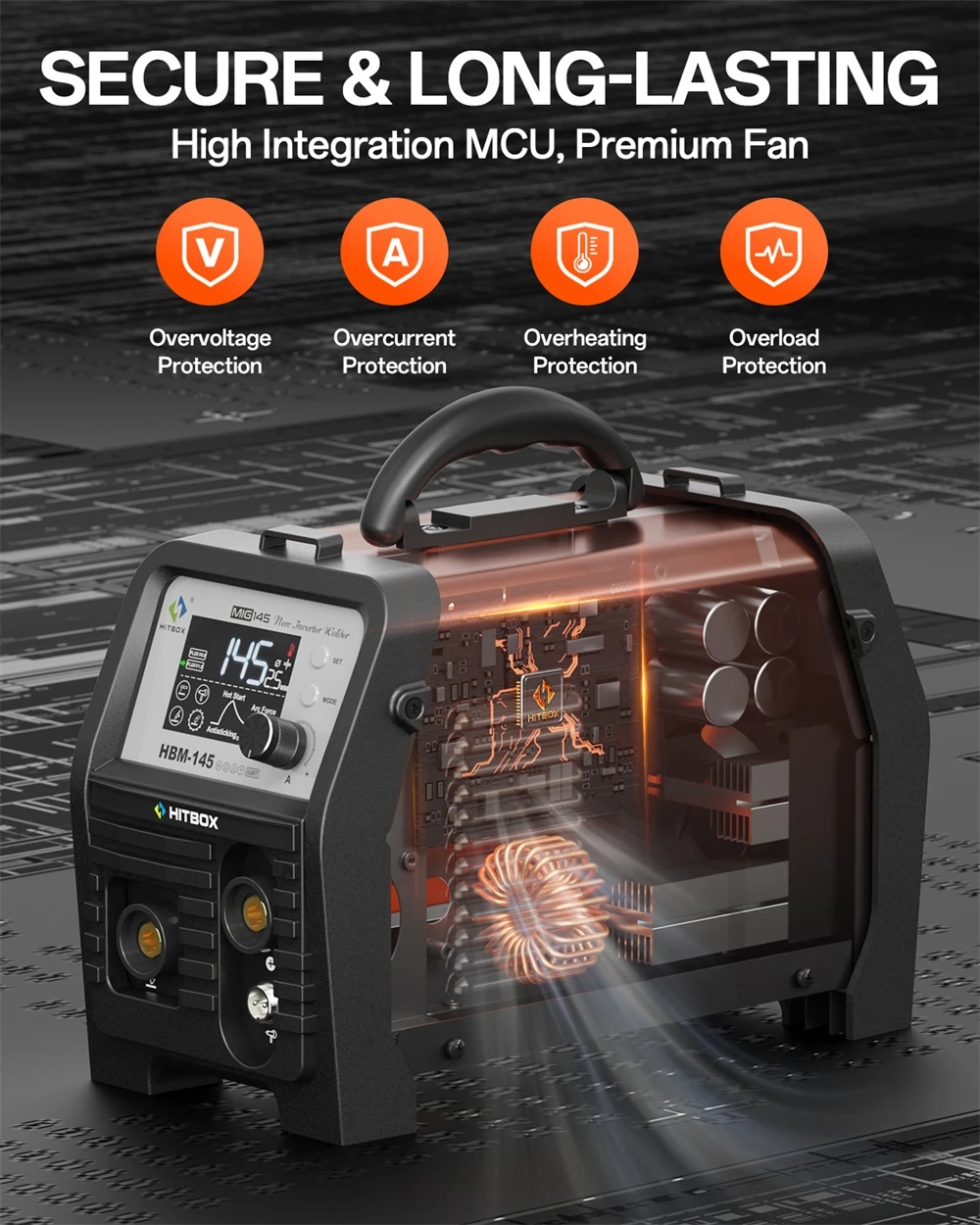 HITBOX 4 in 1 MIG Welder MMA/Gasless MIG/Lift TIG/Spool Gun Synergic Control Inverter Welder Large LED Display HBM145 AU Plug