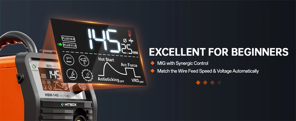 HITBOX 4 in 1 MIG Welder MMA/Gasless MIG/Lift TIG/Spool Gun Synergic Control Inverter Welder Large LED Display HBM145 AU Plug