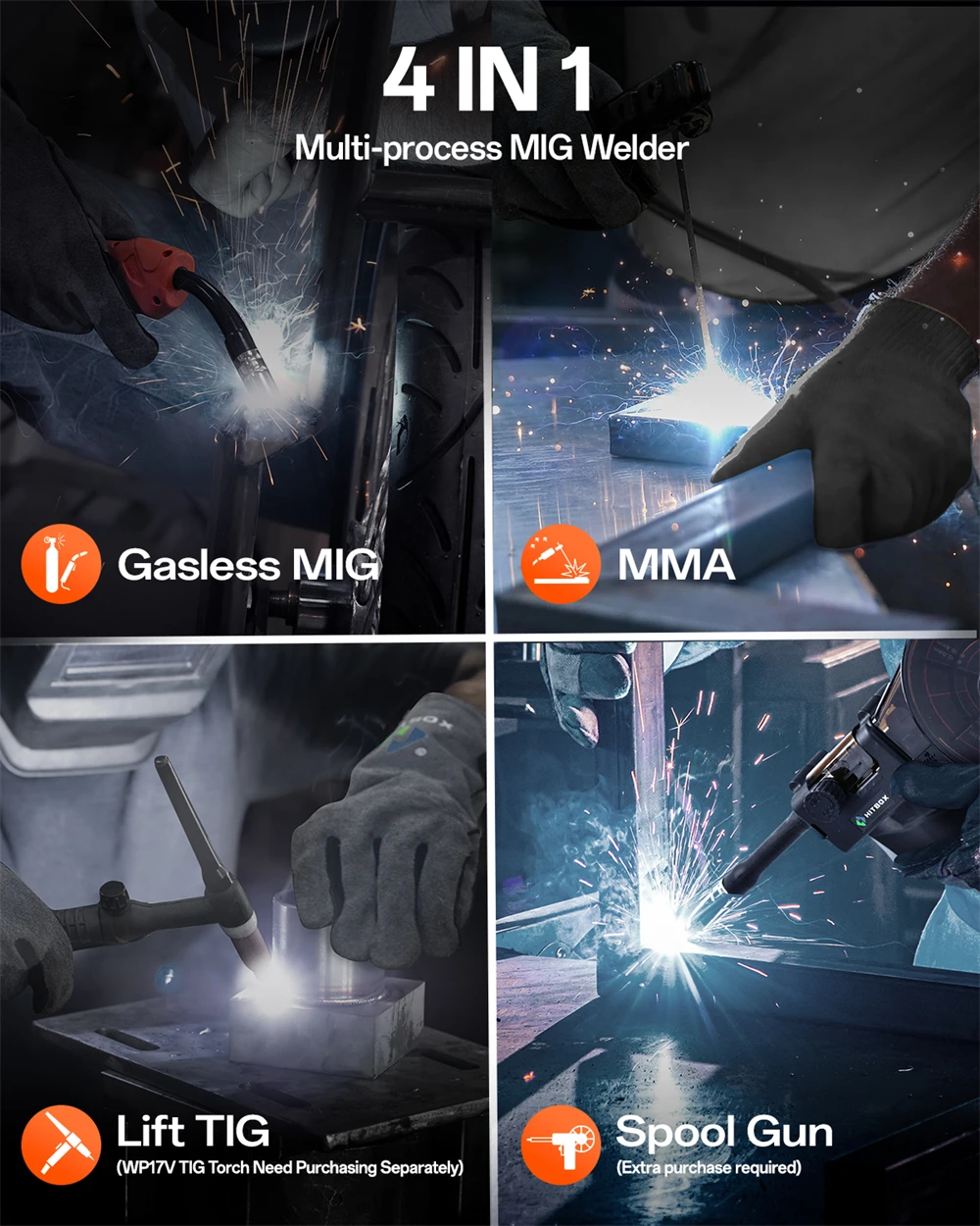 HITBOX 4 in 1 MIG Welder MMA/Gasless MIG/Lift TIG/Spool Gun Synergic Control Inverter Welder Large LED Display HBM145 AU Plug