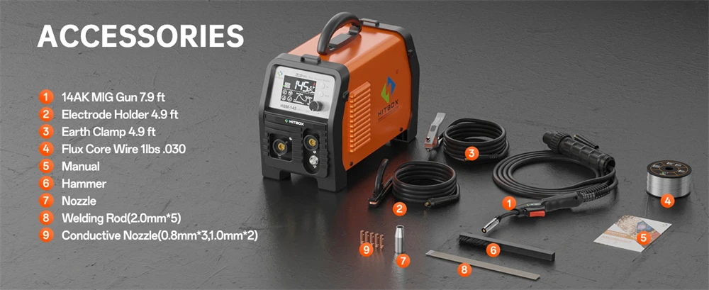 HITBOX 4 in 1 MIG Welder MMA/Gasless MIG/Lift TIG/Spool Gun Synergic Control Inverter Welder Large LED Display HBM145 AU Plug