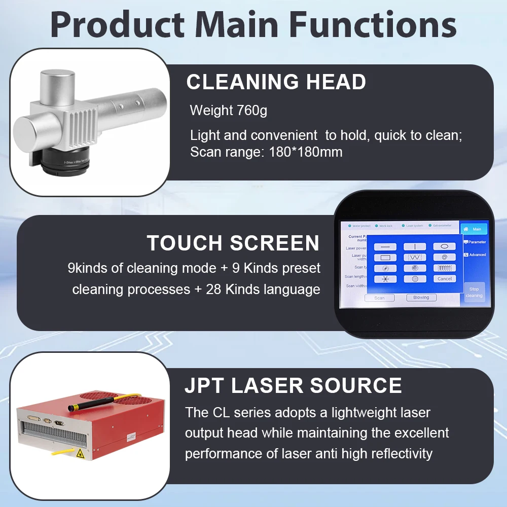 JPT 300W Pulsed Laser Cleaner 500W Rust Paint Oil & Graffiti Removal for Metal Wood & Wall Surfaces | Non-Damaging AU Stock