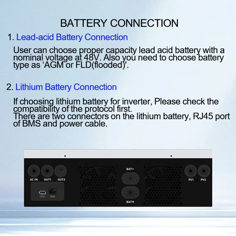 Anern 12000W 6500W Hybrid Solar Inverter 48V Buil in 160A 120A MPPT Off Grid Photovoltaic Inverters 230V MAX PV 500Vdc
