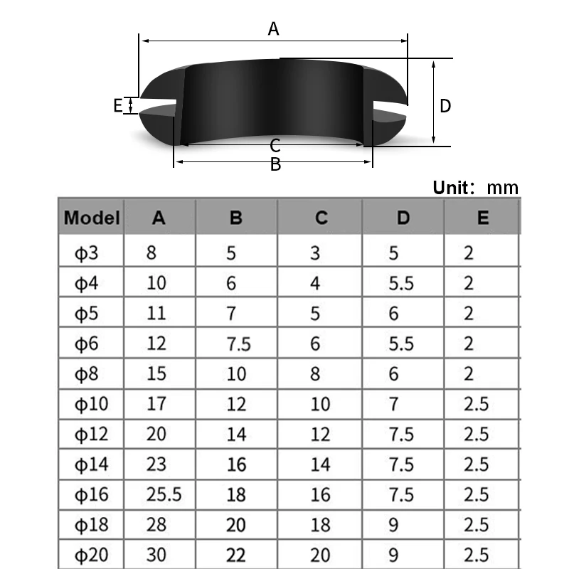 3~80mm Thickness Rubber Seal Ring Oil Sealing Grommet Gasket For Protects Wire Cable Hole Protection Ring Shim Washer Hardware