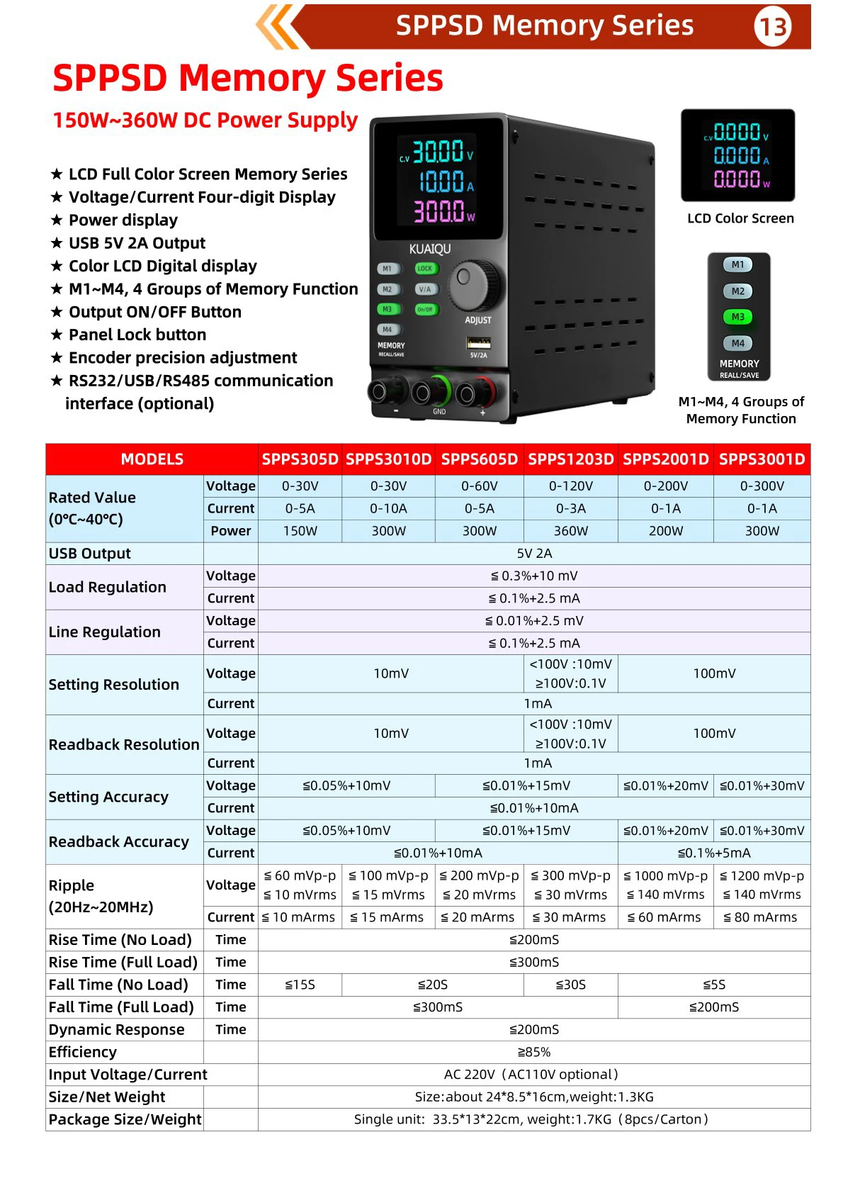 KUAIQU 300V 1A 300W Lab DC Power Supply RS232 USB Software Power Source 12V 30V 10A 200V Adjustable Voltage Regulator For Test
