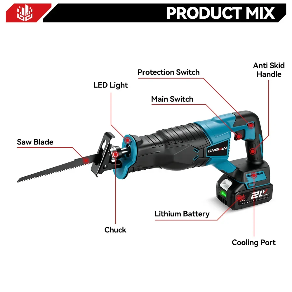 ONEVAN 10000SPM Electric Reciprocating Saw Cordless Chainsaw Metal Pipe Cutter Multifunctional Tool For Makita 18V Battery Pin