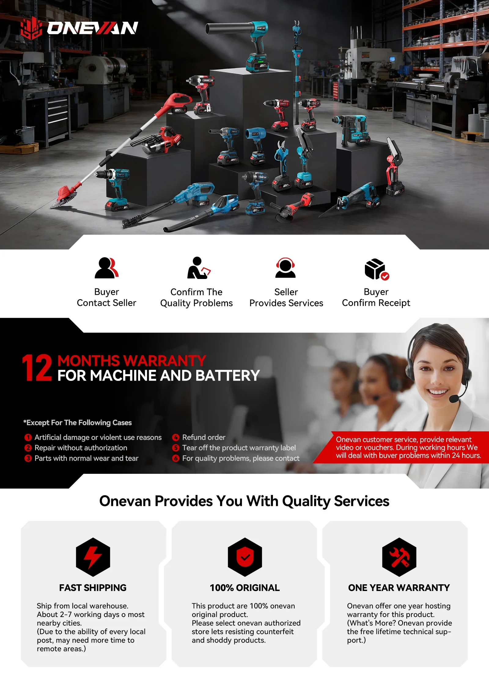 ONEVAN 10000SPM Electric Reciprocating Saw Cordless Chainsaw Metal Pipe Cutter Multifunctional Tool For Makita 18V Battery Pin