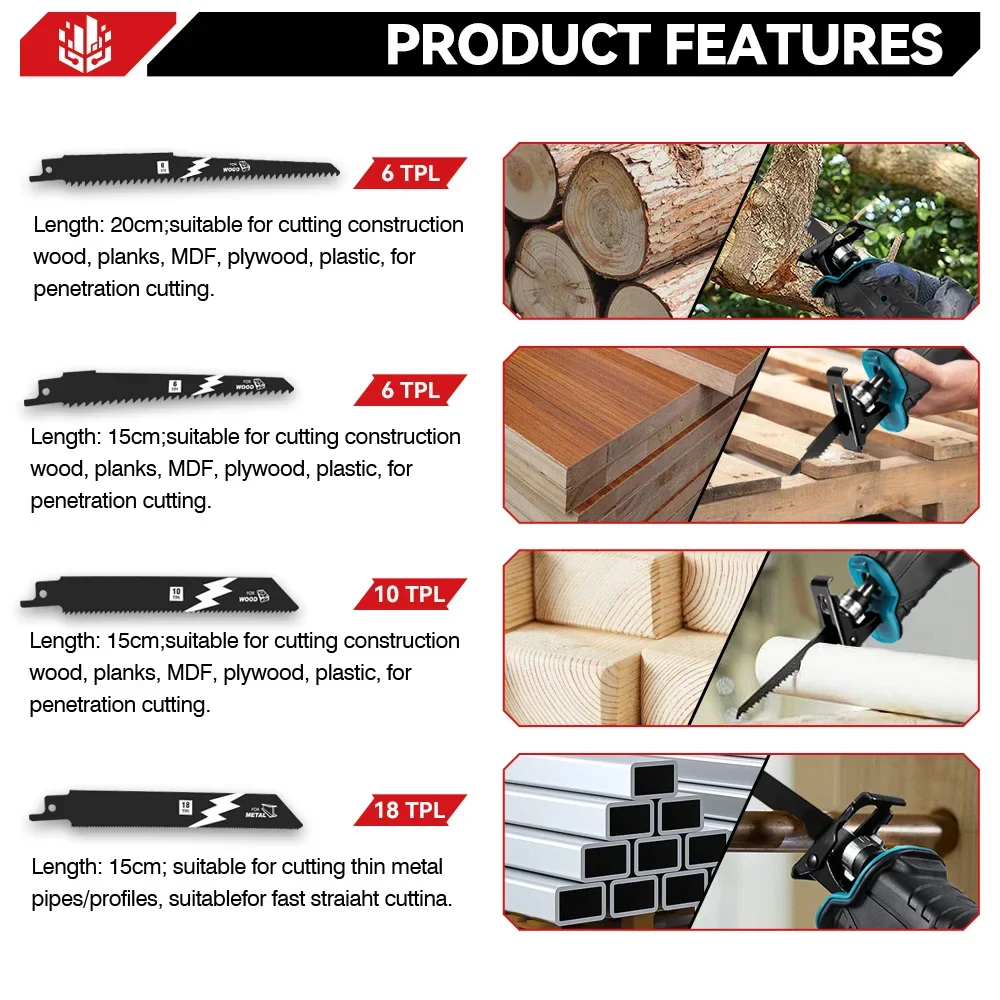 ONEVAN 10000SPM Electric Reciprocating Saw Cordless Chainsaw Metal Pipe Cutter Multifunctional Tool For Makita 18V Battery Pin