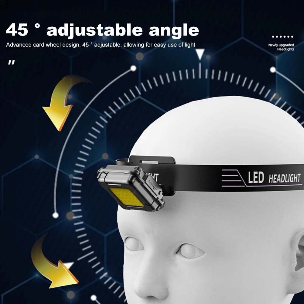 LED Headlamp Type C USB Charging Multifunctional Head Torch Adjustable Angle Mini COB LED Headlight for Camping Running Hiking