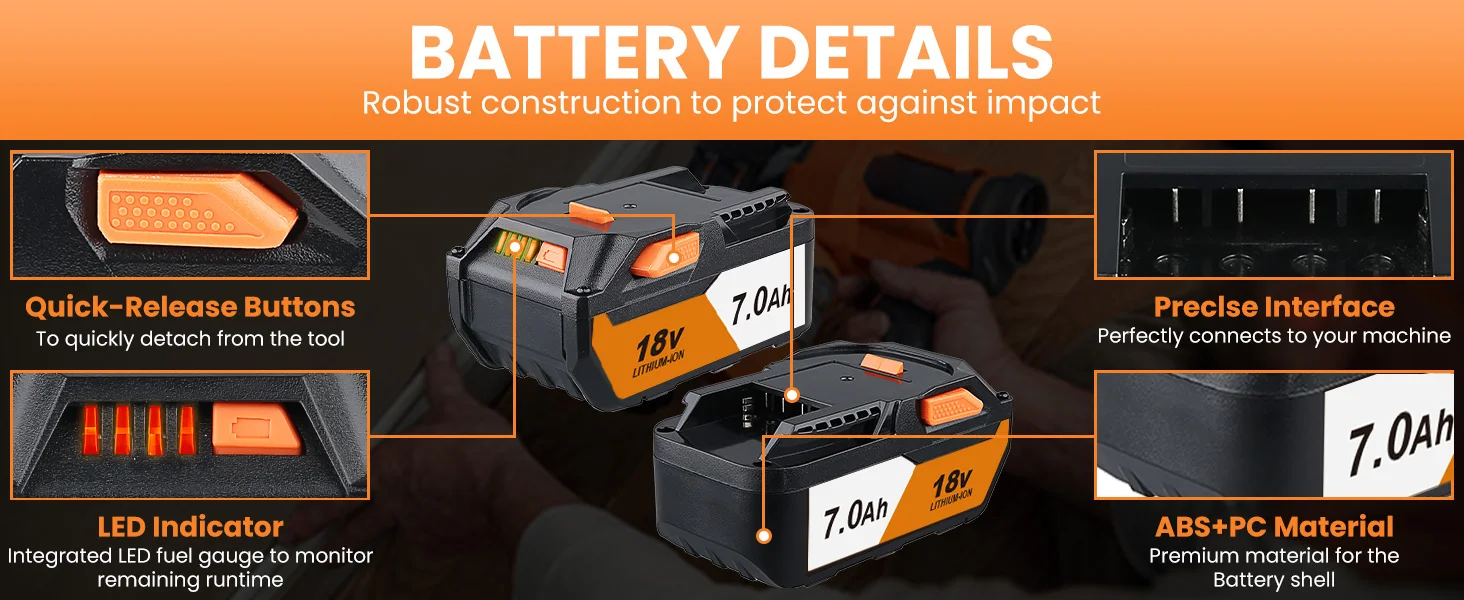 8.0Ah R840087 4.0Ah R840085 Replace for RIDGID 18V Li-on Battery Pin L1815R L1850R R840083 Compatible with Cordless Power Tools