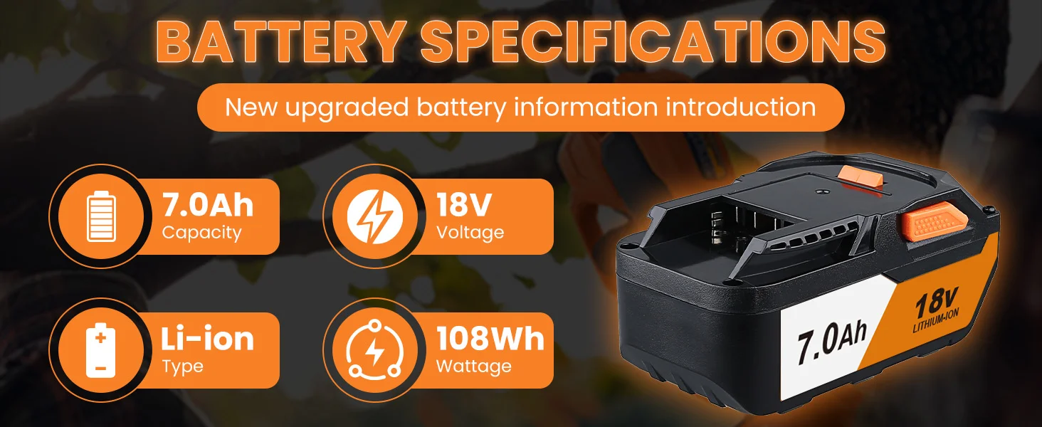 8.0Ah R840087 4.0Ah R840085 Replace for RIDGID 18V Li-on Battery Pin L1815R L1850R R840083 Compatible with Cordless Power Tools