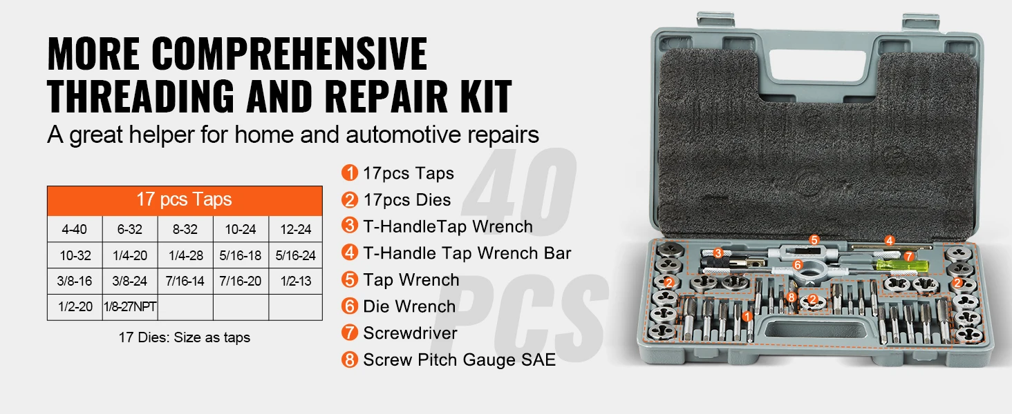 SucceBuy Tap and Die Set 110/116PCs Metric SAE Standard Bearing Steel Taps and Dies Essential Threading Tool