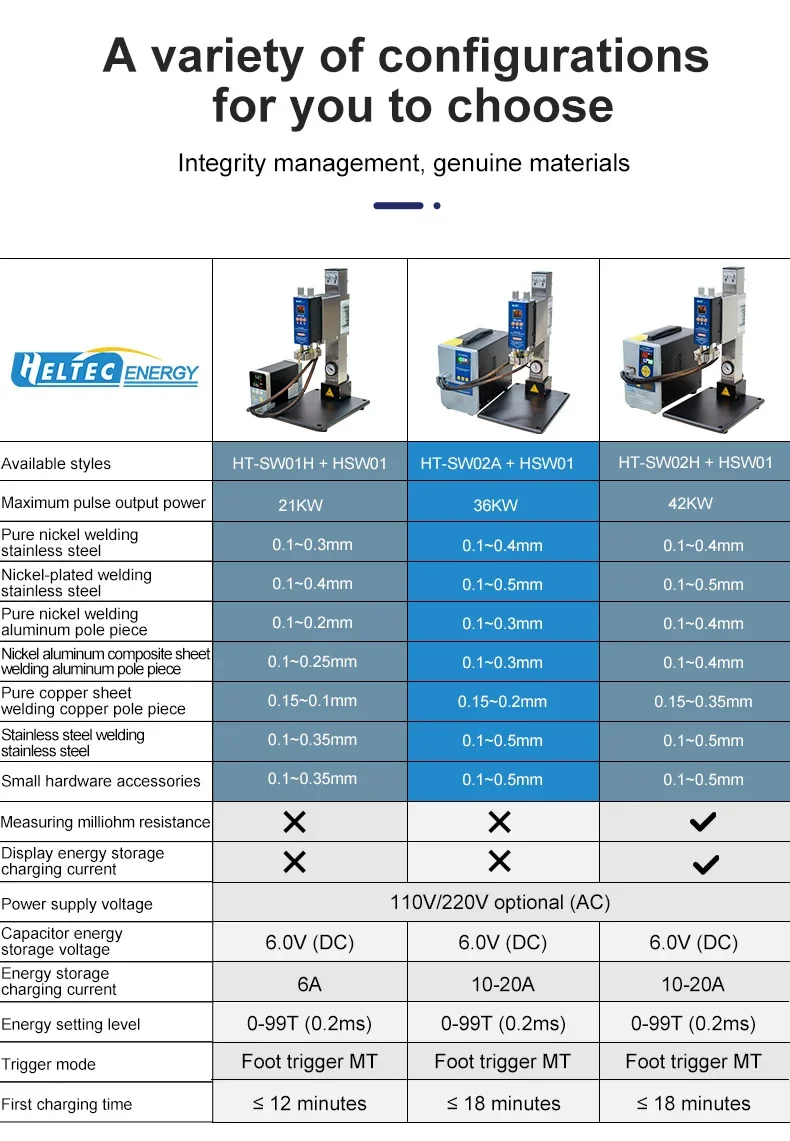 HT-SW01H/HT-SW02H 7000A Battery Spot Welder 42KW Spot Welding Machine with Air Pump Pneumatic Battery Weld Head/Parallel Weld He
