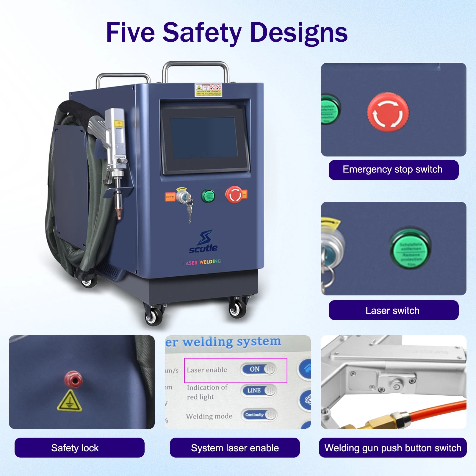 1500W Air Cooled Fiber Laser Welder 4 IN 1 Handheld Laser Welding Machine for Metal Welding Cleaning Cutting Weld Seam Cleaning Stainless Steel Aluminum