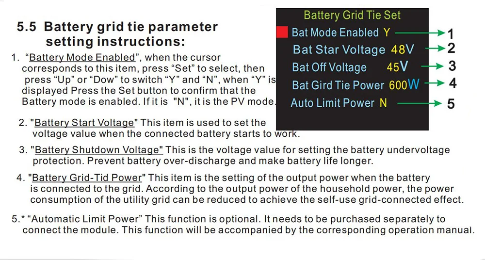 Y&H Grid Tie Inverter 1.2KW 1KW with Limiter Pure Sine Wave Solar Inverter for Solar Panels/Battery Discharge Mode Optional WiFi