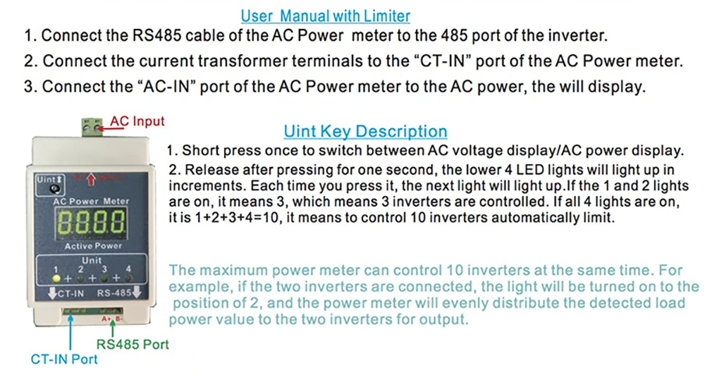Y&H Grid Tie Inverter 1.2KW 1KW with Limiter Pure Sine Wave Solar Inverter for Solar Panels/Battery Discharge Mode Optional WiFi