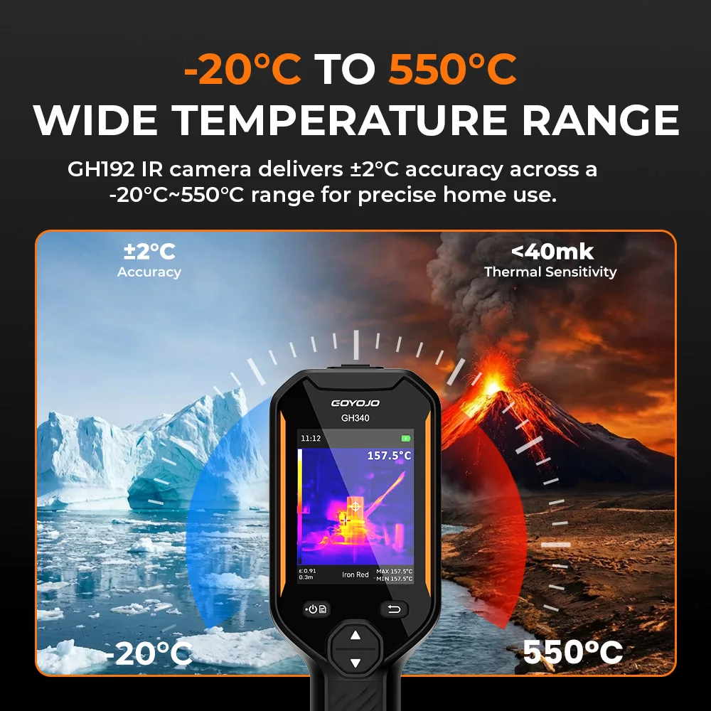 GOYOJO Thermal Imaging Camera 2in1 Super IR 640x480 Handheld Thermal Imager Electrical Test for HVAC Electrical Detect