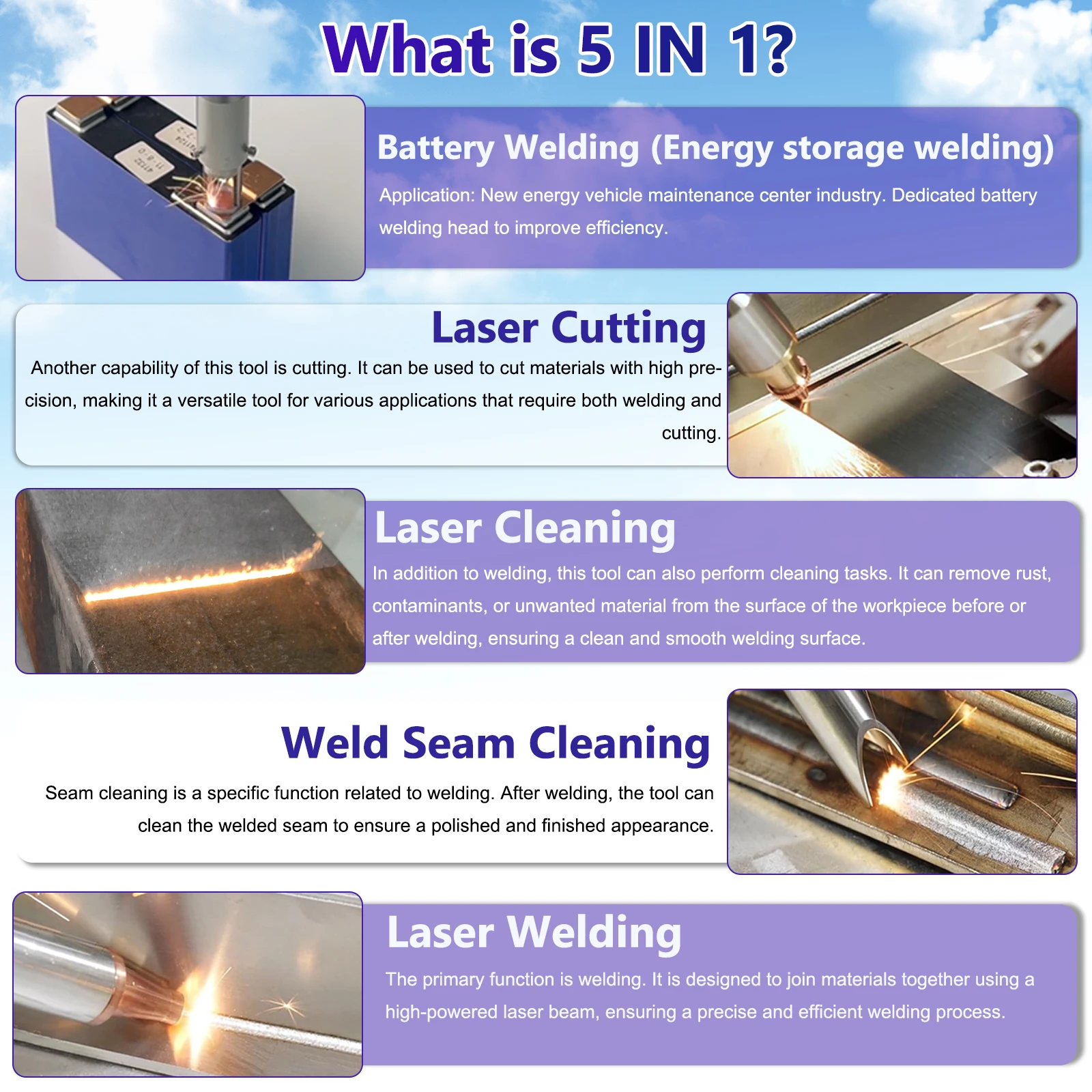 2000W Laser Welder 6 IN 1 Fiber Laser Welding Machine BTW Laser Welder for Metal Welding Cleaning Cutting Fast Ship