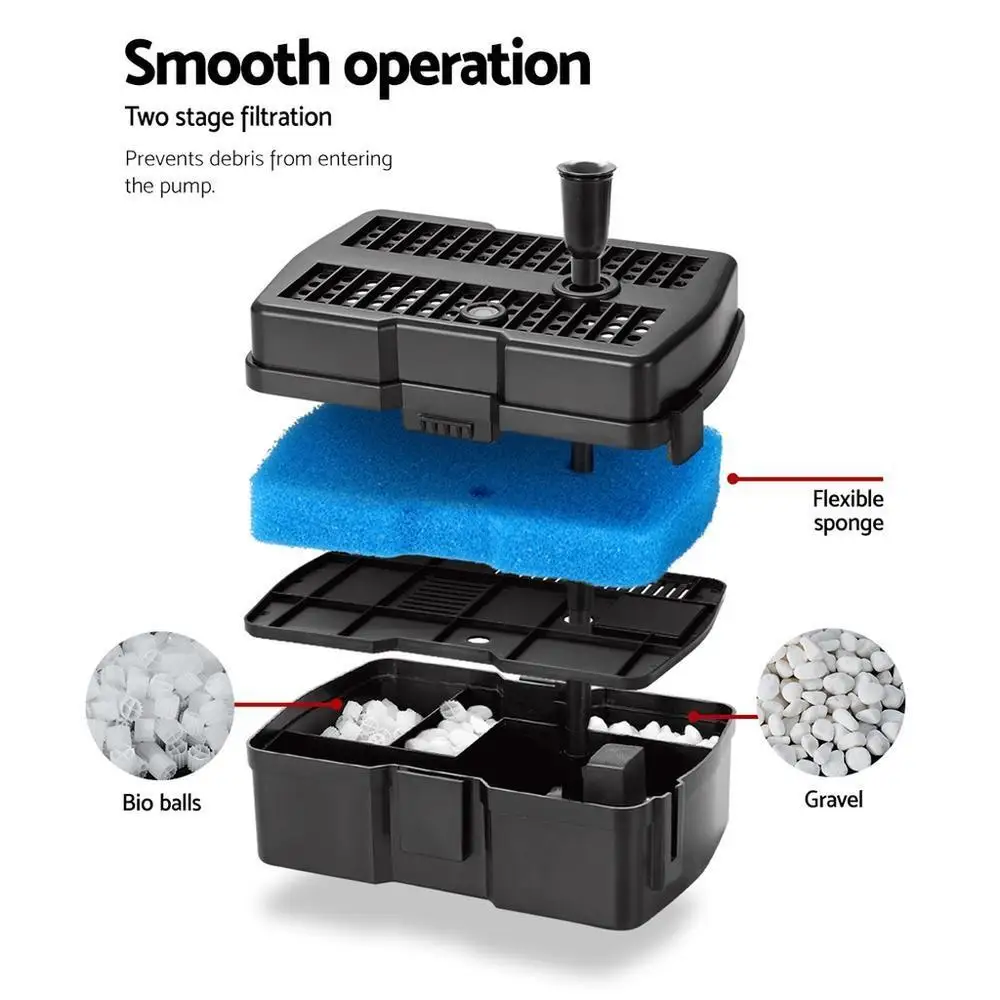 I’m checking the product wording and constraints, then I’ll return a single cleaned-up title in English with the punctuation limits you set.Solar Powered Pond Pump Filter Box 4 6FT Outdoor Water Garden Fountain Pump