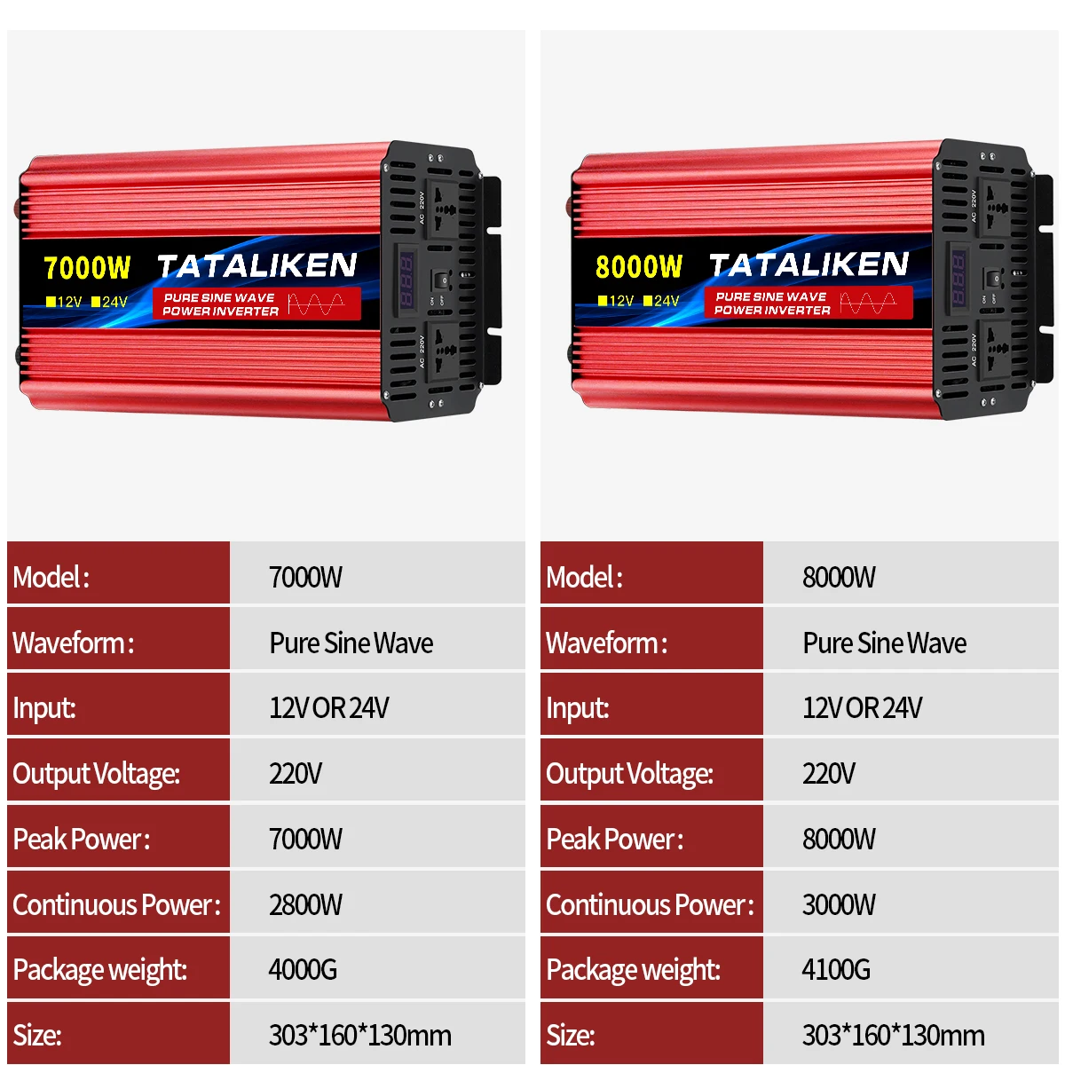 1600W-10000W Pure Sine Wave Power Inverter DC 12V/24V to AC 110V /220V Car Plug Adapter 4000W 3000W 2200W Power Converter