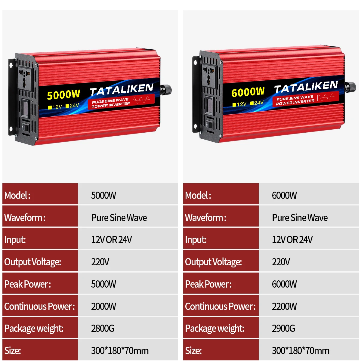 1600W-10000W Pure Sine Wave Power Inverter DC 12V/24V to AC 110V /220V Car Plug Adapter 4000W 3000W 2200W Power Converter