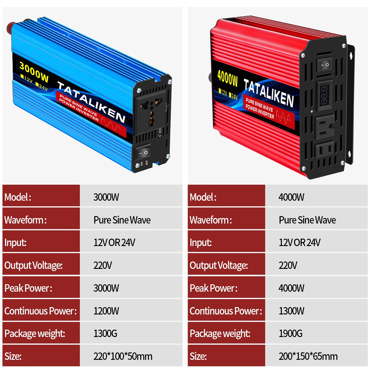 1600W-10000W Pure Sine Wave Power Inverter DC 12V/24V to AC 110V /220V Car Plug Adapter 4000W 3000W 2200W Power Converter
