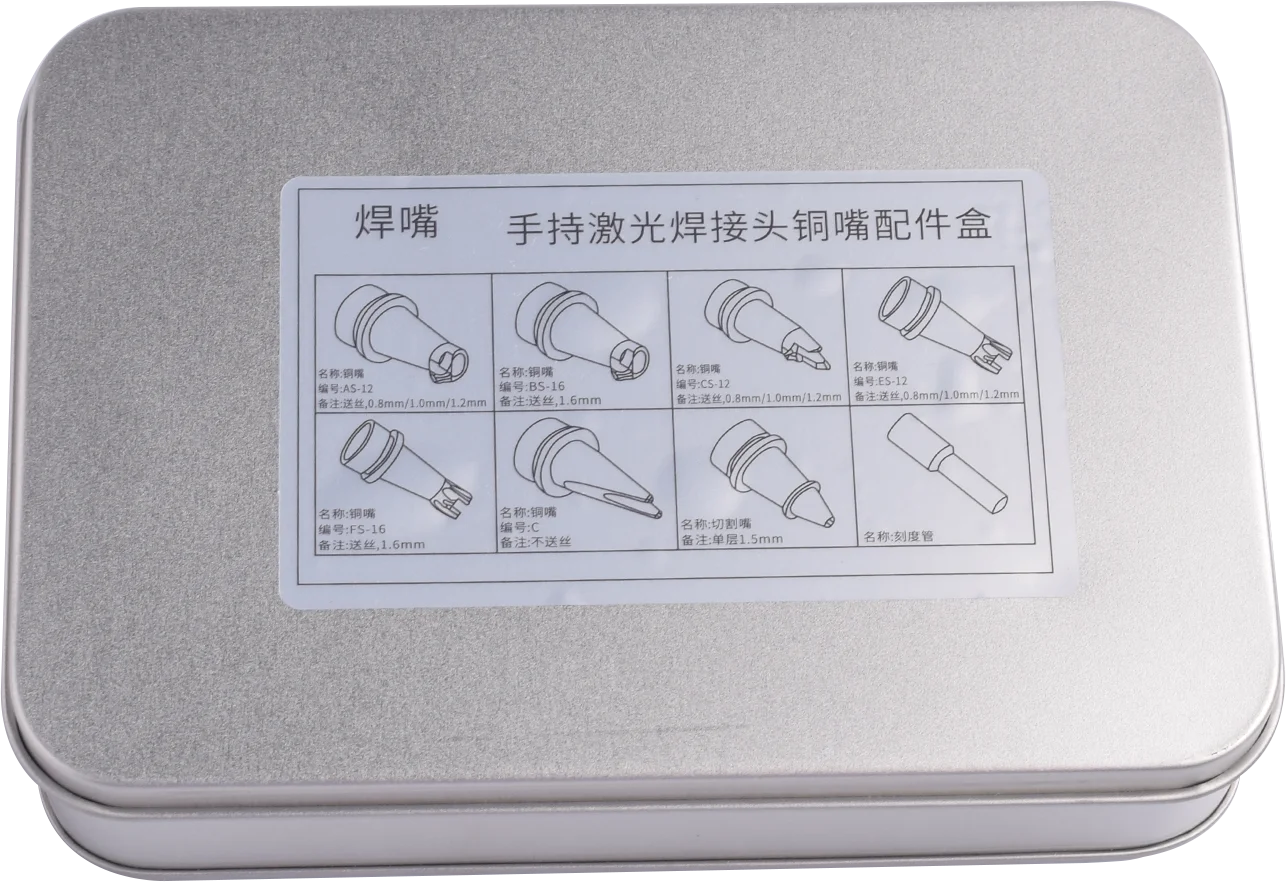 Nozzle One Set for SUP-23T HW980 Gun Head