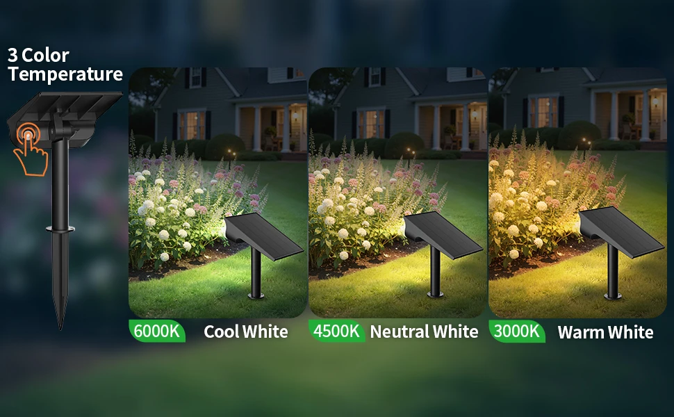 Intelamp Solar Lights Outdoor 4000Mah Solar Spotlights 3 Modes Dusk to Dawn Solar Spotlights Solar Lights for Garden and Yard