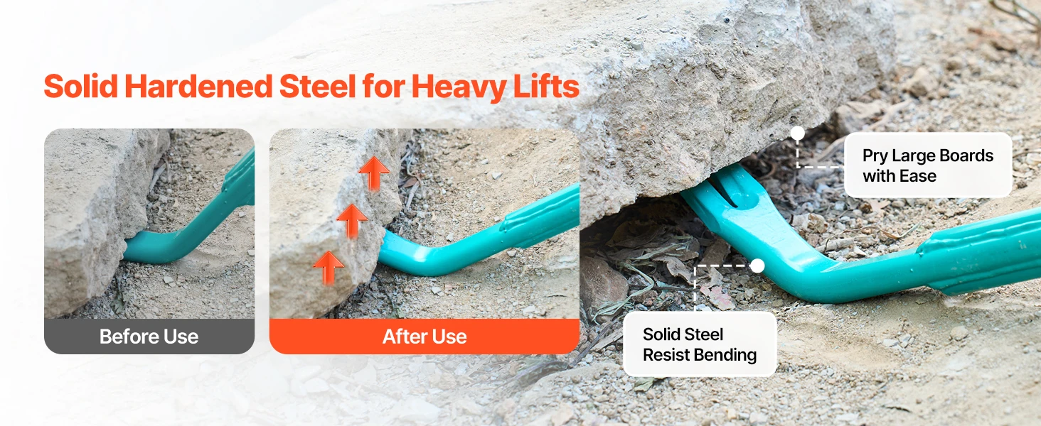 SucceBuy 56in Prylever Bar Carbon Steel Handle 2000 lbs Floor Pry Lever Bar Concrete Demolition Crowbaring for Industrial Use