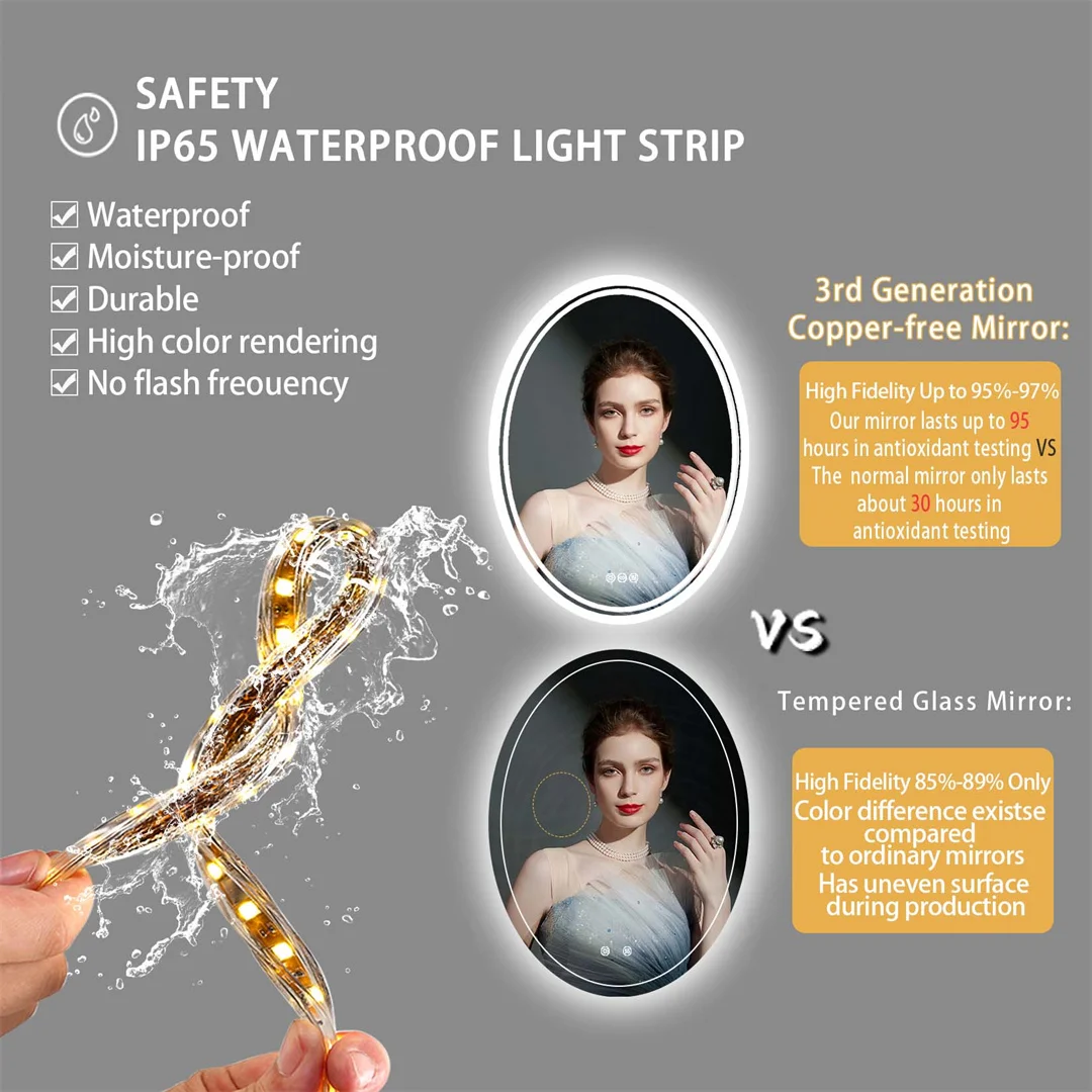 LUVODI Oval LED Bathroom Mirror 60x80cm/24x32in Backlit Vanity Mirror Dimmable 3 Color Anti-Fog Touch Control