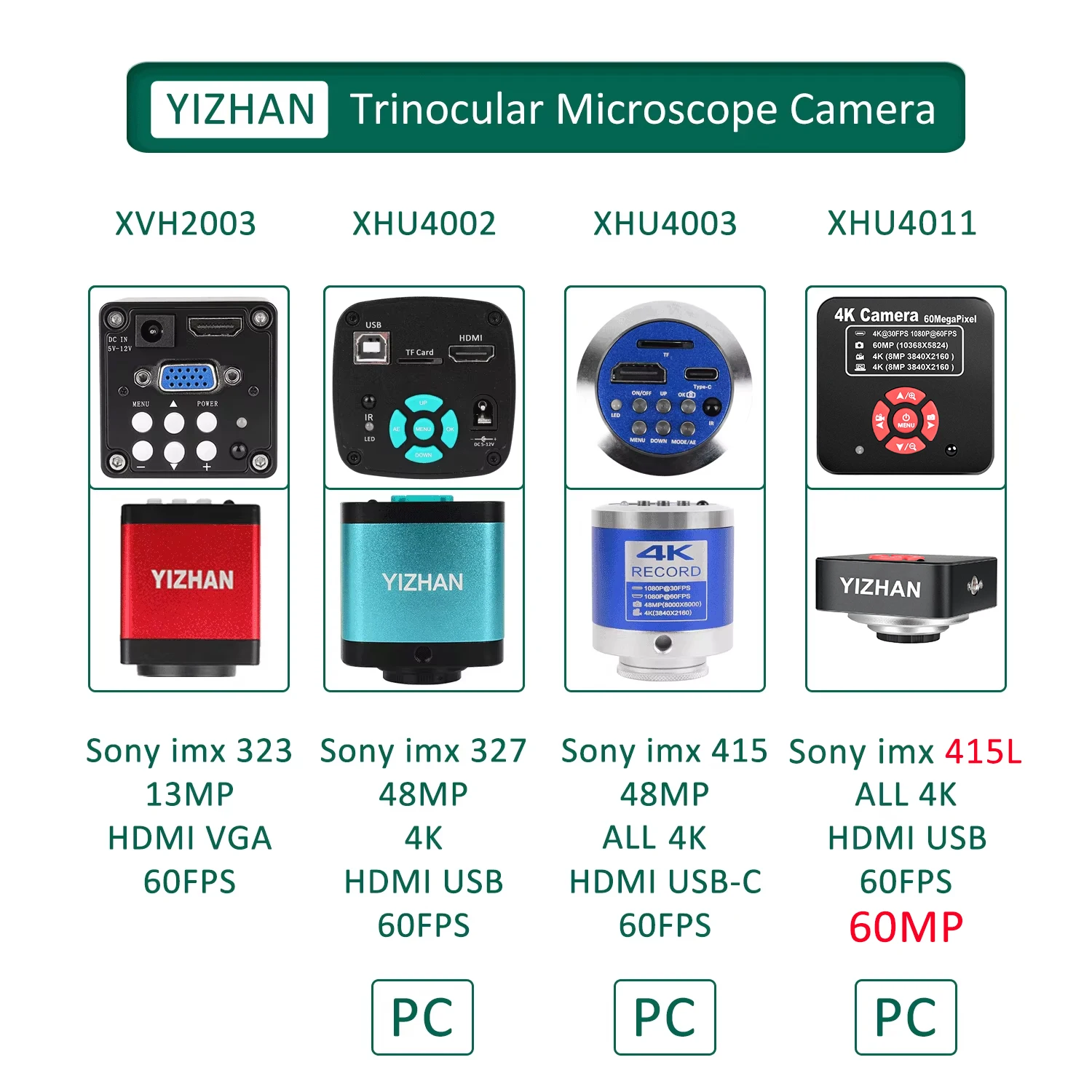 YIZHAN 4K Electronic Digital Microscope For Soldering IMX415 Sensor HDMI USB VGA Anti-vibration Mount With Software 150x Lens