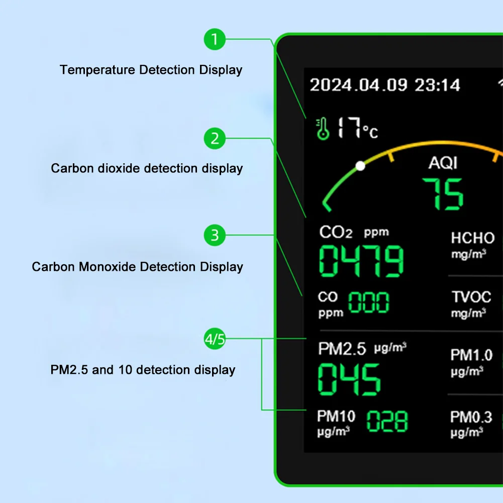 15-in-1 WiFi Smart Air Quality Monitor Tester CO/CO2/HCHO/TVOC/PM0.3/PM1.0/PM2.5/PM10/Temperature/Humidity APP Control Detector