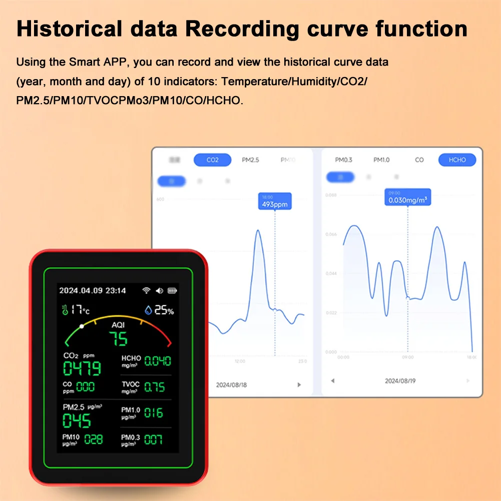 15-in-1 WiFi Smart Air Quality Monitor Tester CO/CO2/HCHO/TVOC/PM0.3/PM1.0/PM2.5/PM10/Temperature/Humidity APP Control Detector