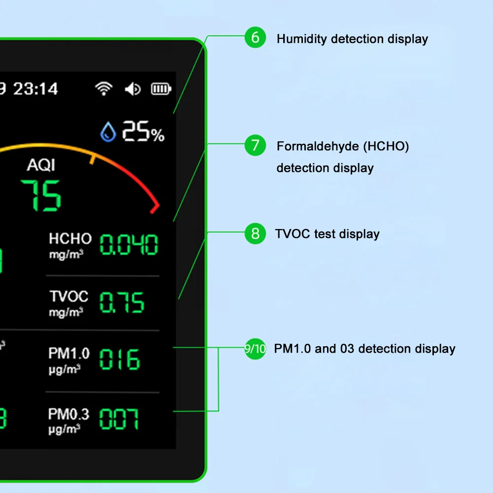 15-in-1 WiFi Smart Air Quality Monitor Tester CO/CO2/HCHO/TVOC/PM0.3/PM1.0/PM2.5/PM10/Temperature/Humidity APP Control Detector