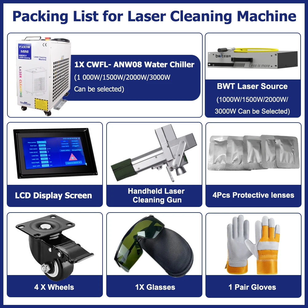 1500W Fiber Laser Cleaning Machine Industrial Cleaner for Rust Remove Oil Paint Clean Width 300MM Relfar Double Pendulum Head