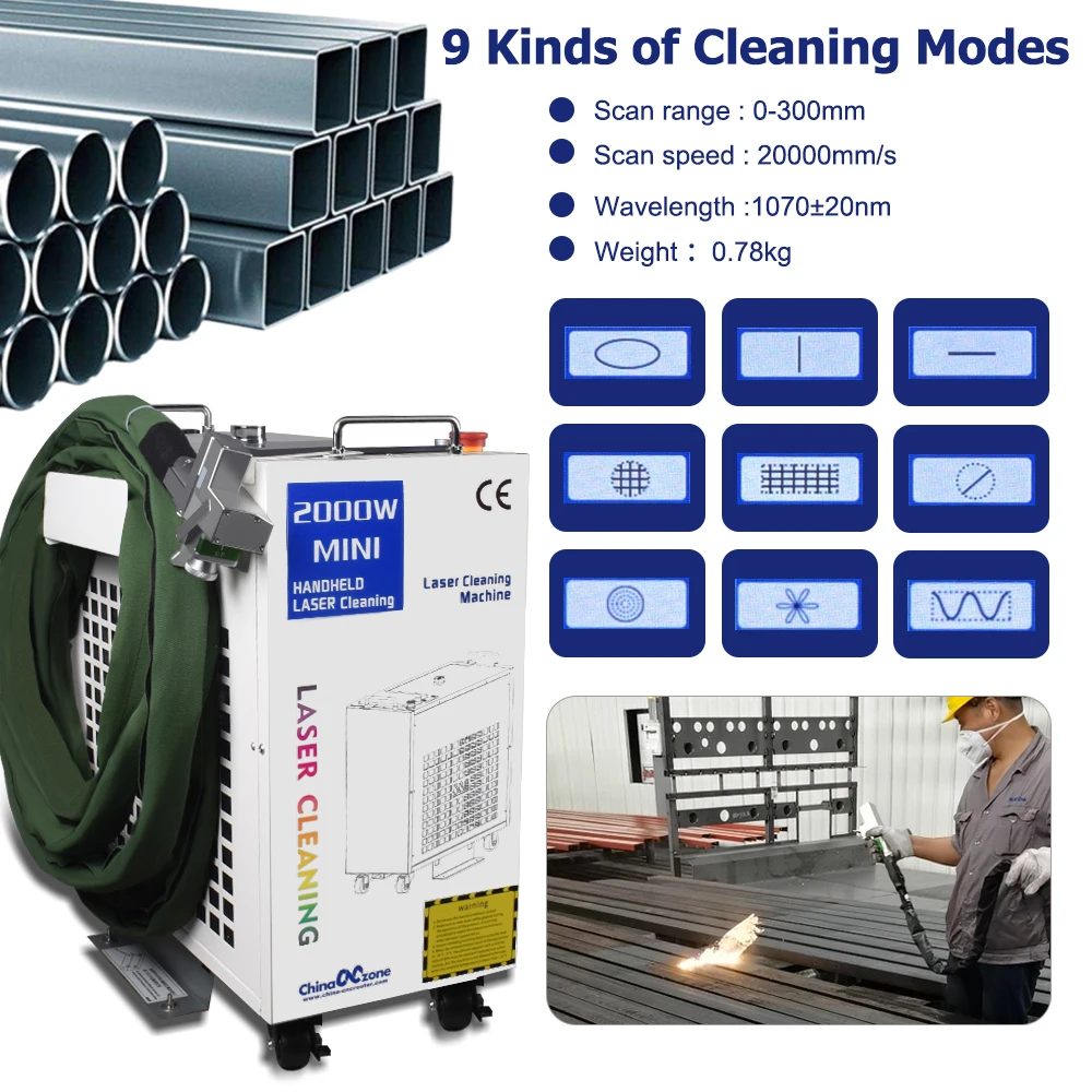 1500W Fiber Laser Cleaning Machine Industrial Cleaner for Rust Remove Oil Paint Clean Width 300MM Relfar Double Pendulum Head