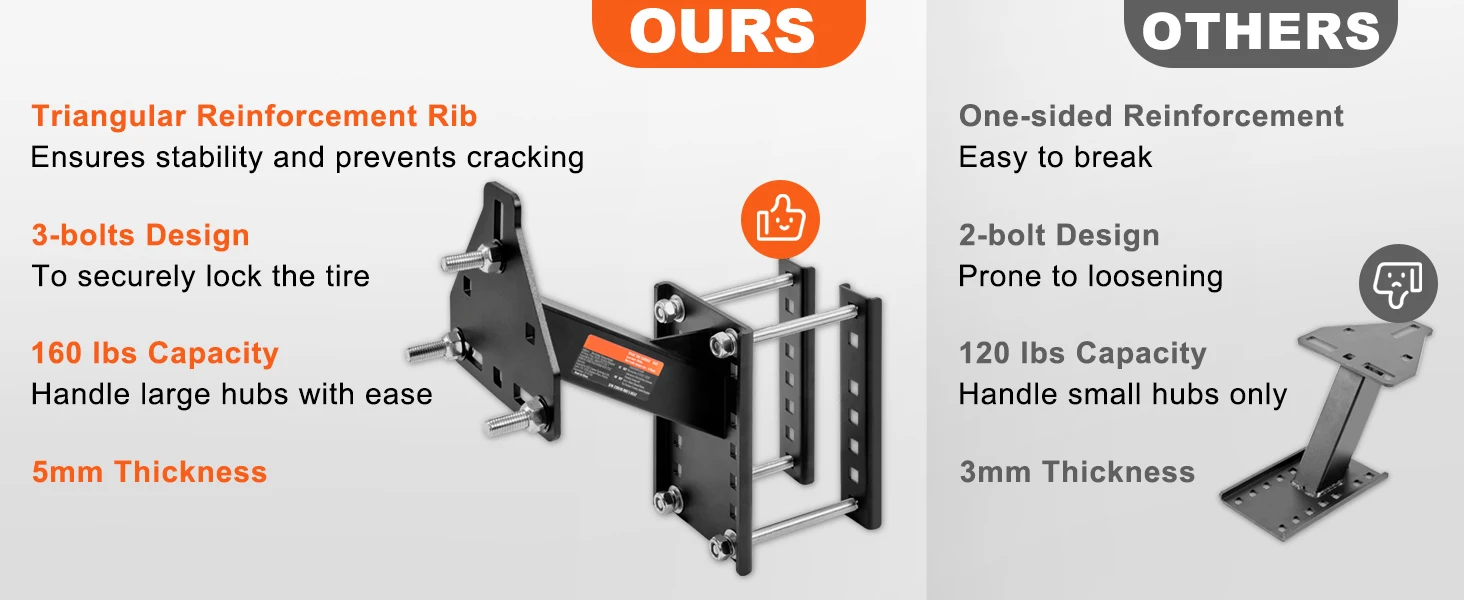 SucceBuy 160lbs Spare Tire Carrier with Mounting Screws Bracket Lugs On Bolt Patterns Tire Mount Wheel Holder for Trailers RV