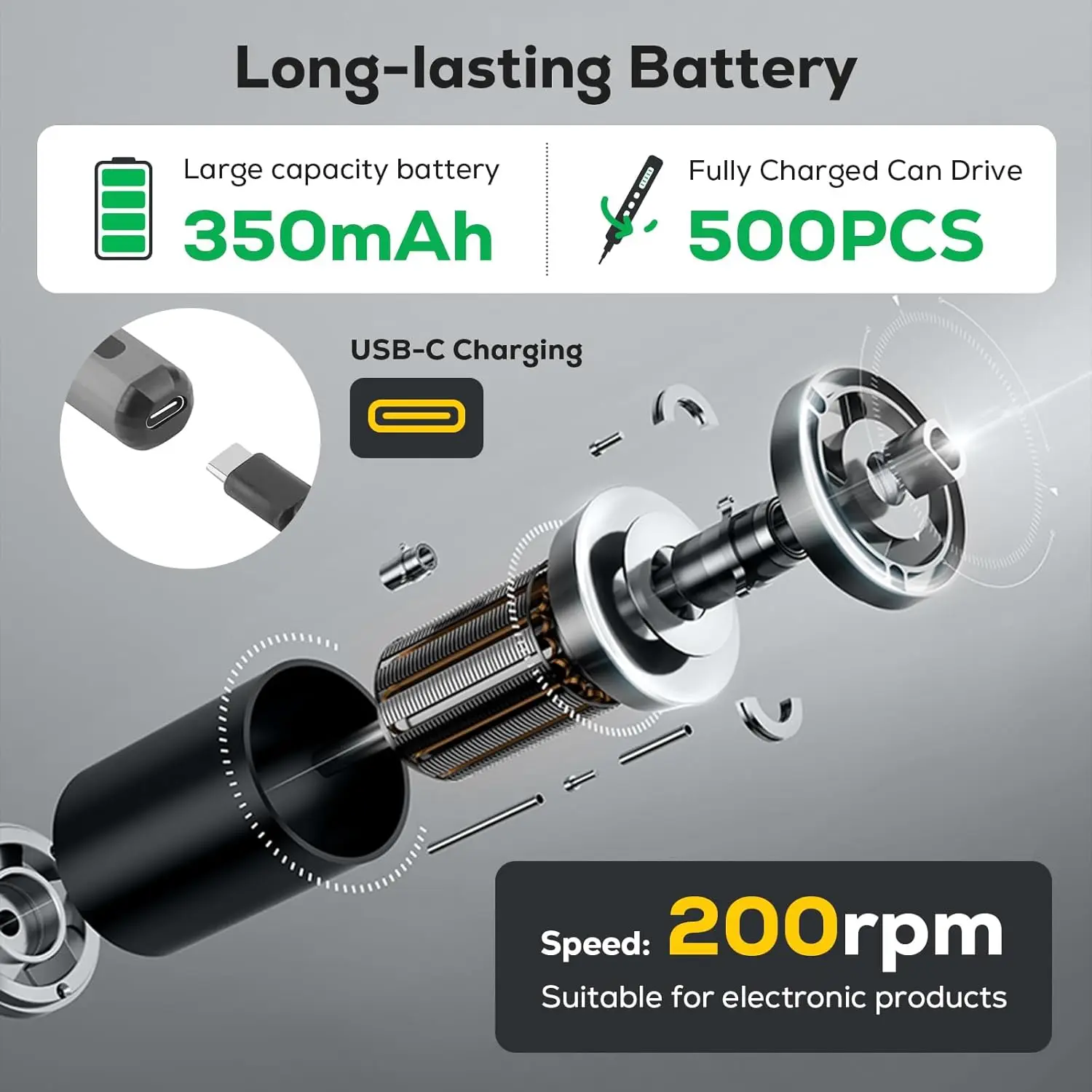 KUAIQU Electrical Precision Screwdriver 68 in 1,Magnetic Screw Driver Kit,2 Gear Torque,400+ Screw S2 Steel Precision Bit