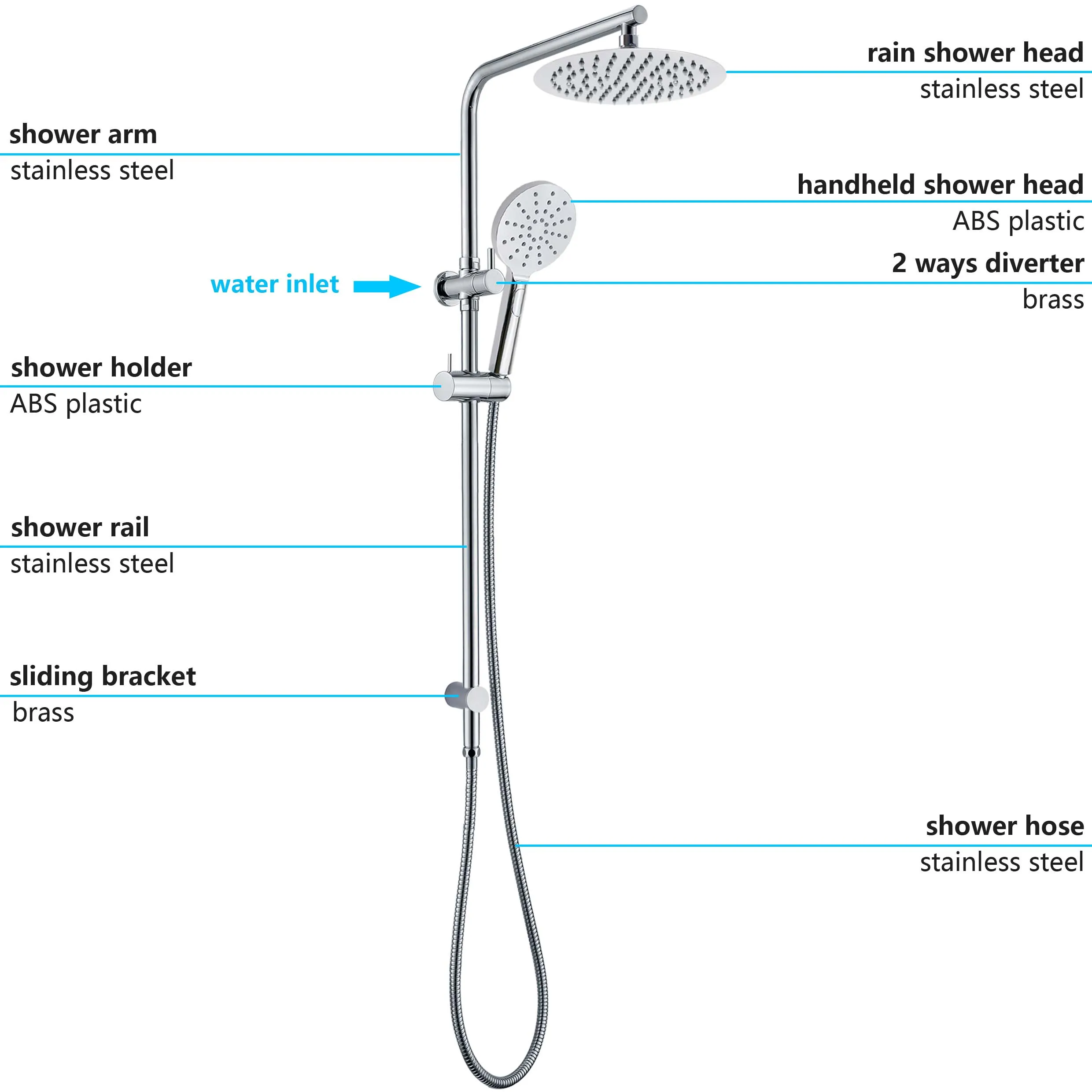 **Sydney Stock** KYLINS 7.5L/M Twin Rain Shower Head Hand Held Sliding Rail Wall Arm 2 In 1 Set Round Chrome WATERMARK WELS