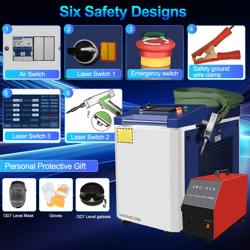 4 IN 1 Raycus Laser Welder 1500W/2000W/3000W 380V Fiber Laser Welding Cleaning Cutting Machine Double Pendulum Model EU Stock