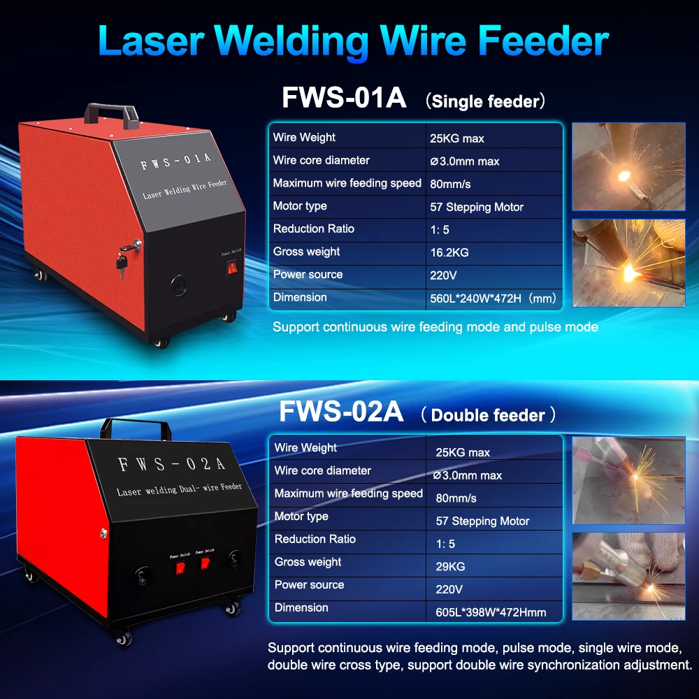 4 IN 1 Raycus Laser Welder 1500W/2000W/3000W 380V Fiber Laser Welding Cleaning Cutting Machine Double Pendulum Model EU Stock