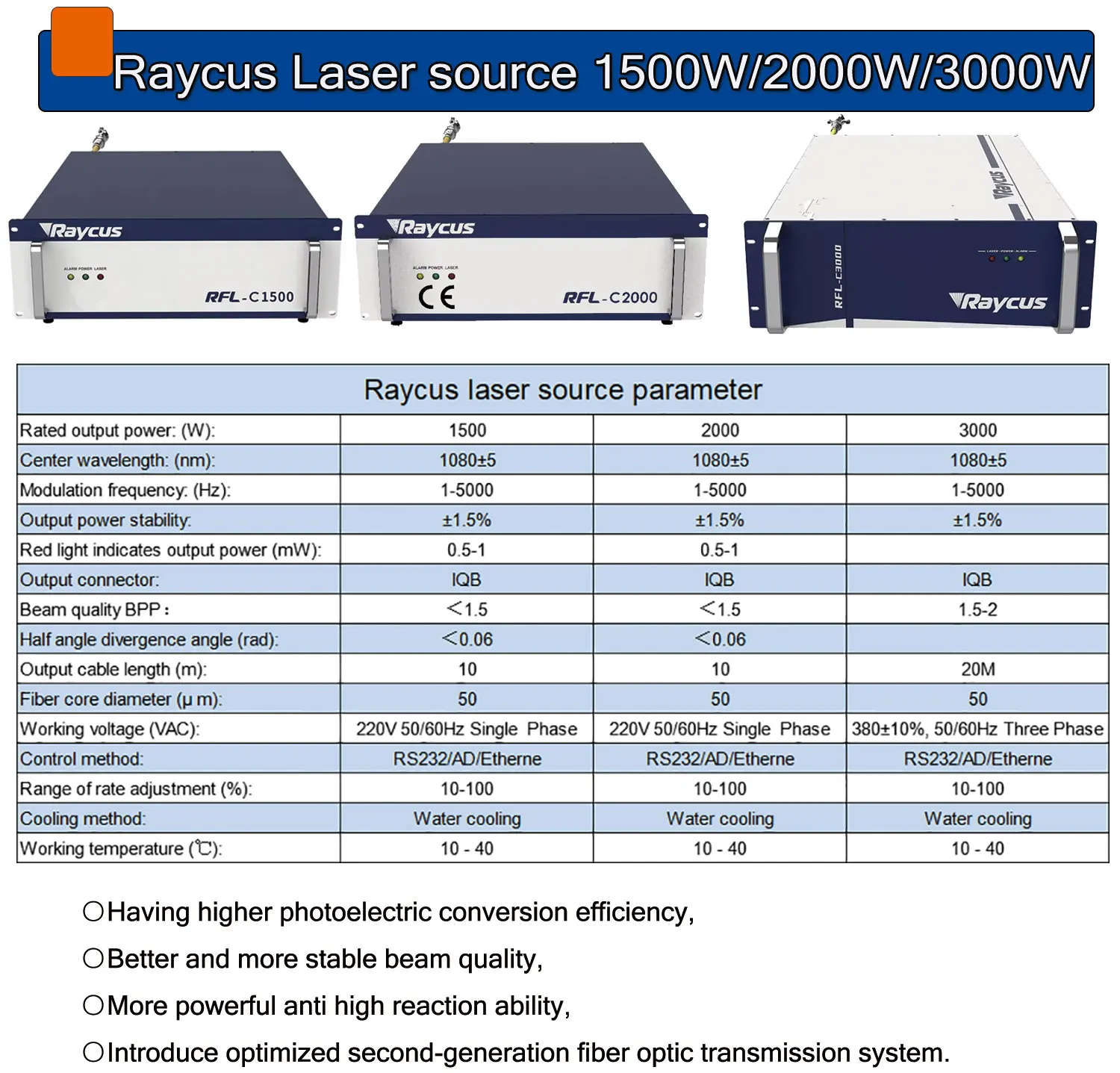 4 IN 1 Raycus Laser Welder 1500W/2000W/3000W 380V Fiber Laser Welding Cleaning Cutting Machine Double Pendulum Model EU Stock