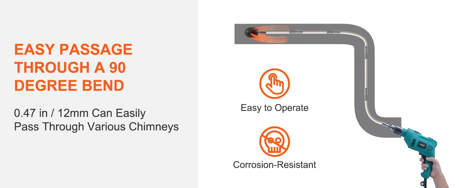 SucceBuy 23/30/33/39 ft Chimney Sweep Kit w/ Reinforced Nylon Flexible Rods Ergonomic Chimney Cleaning Brush 360-Degree Brush