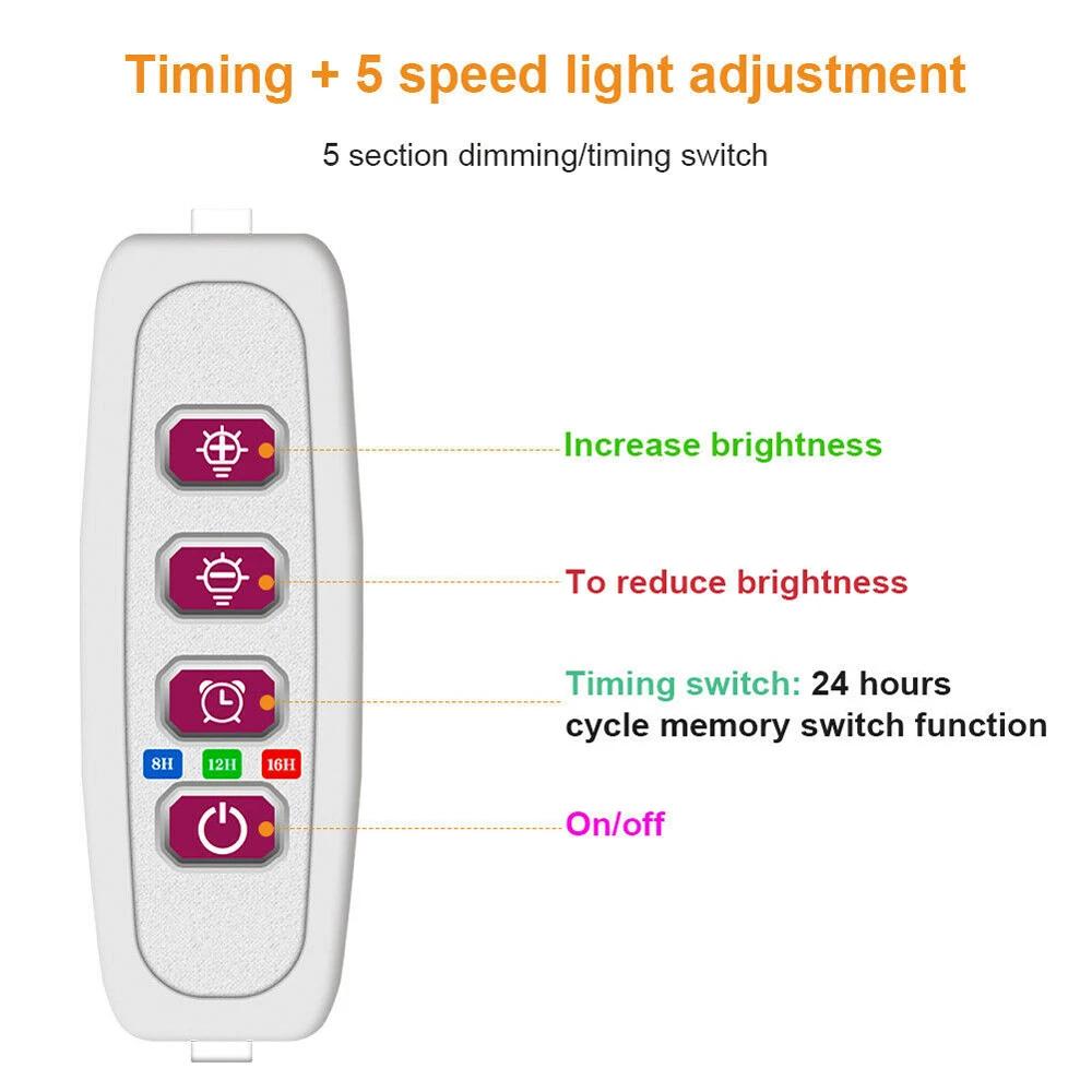5PCS Full Spectrum Dimmable USB LED Grow Light Plant Growing Indoor Plants Ring Lamp