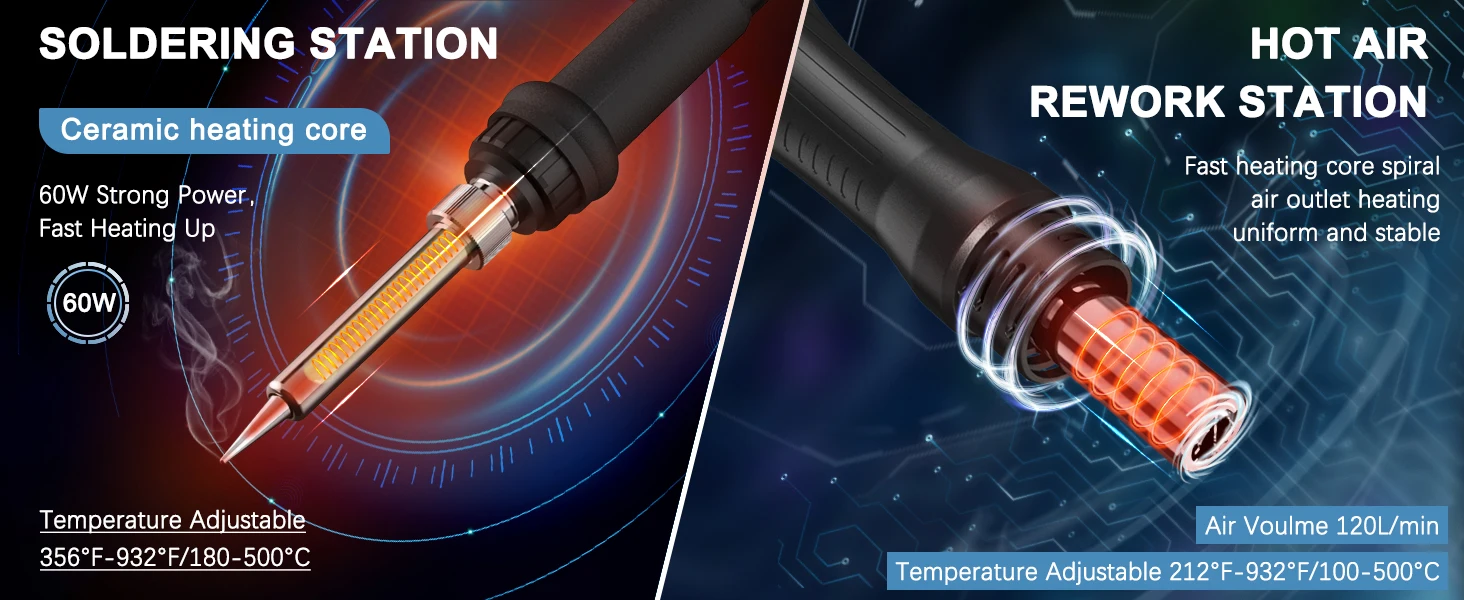 ILIBILIB Soldering Iron Station Digital Hot Air Gun Desoldering Rework Station Kit