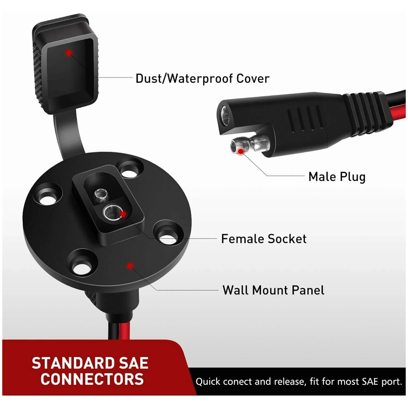 2Pcs SAE Power Socket Sidewall Port Weatherproof SAE Quick Connect Solar Panel Mount Universal Flush-Mountable Connector 12AWG