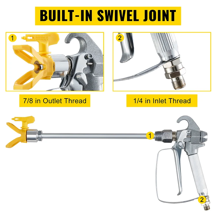 SucceBuy Airless Paint Spray Hose Kit 50 ft 3600 psi High Pressure Fiber Tube 8 inch Rod Pole Including 517 Tip and Tip Guard
