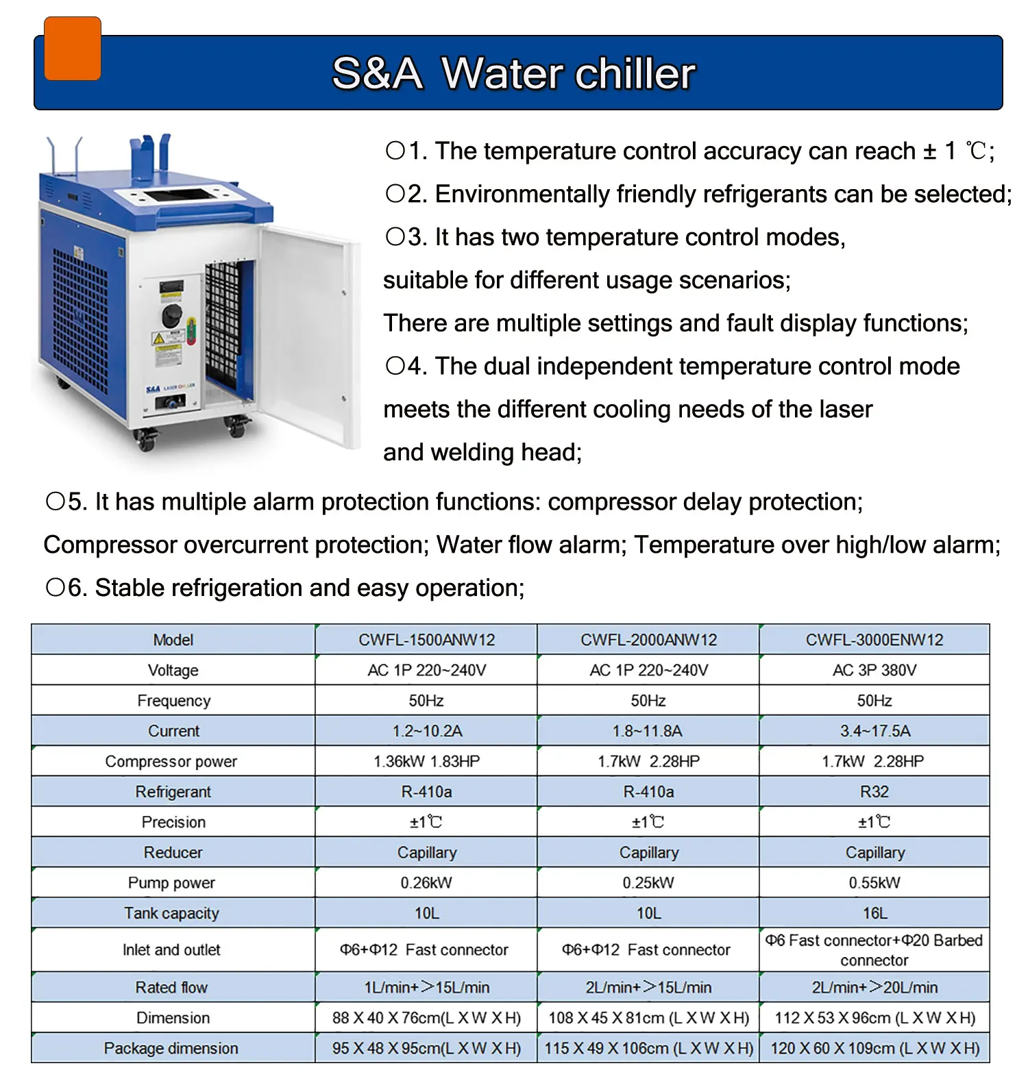 Raycus 3000W 4 in1 Fiber Laser Welding/Cleaning Welder Machine & 2 Channel Feeder machine