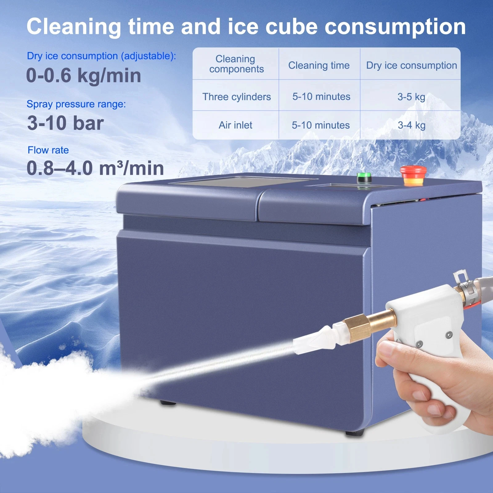 Mini Desktop CO2 Dry Ice Cleaning Machine High-Efficient PCB Oil Carbon Stain Plastic Burrs Remover for Electronics