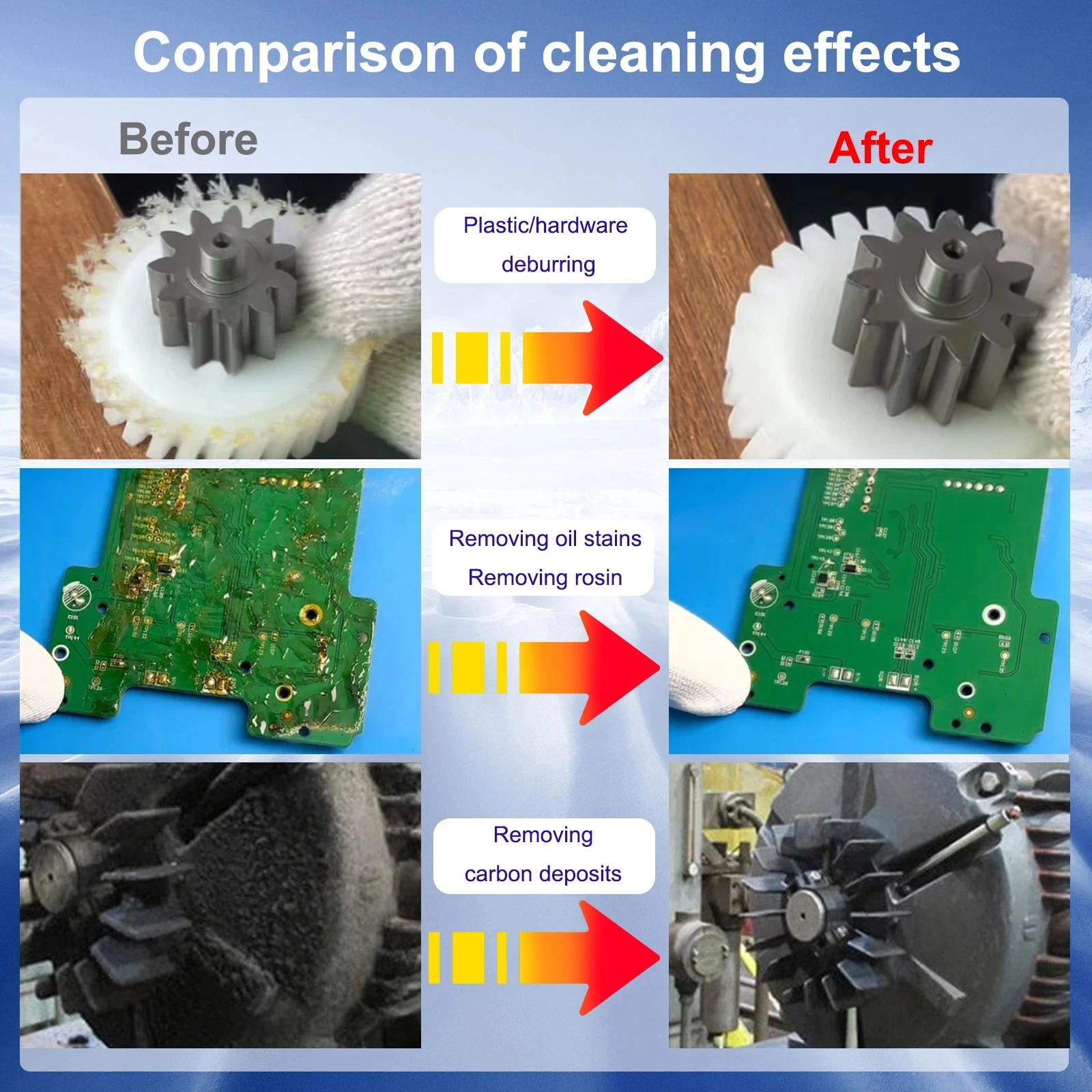 Mini Desktop CO2 Dry Ice Cleaning Machine High-Efficient PCB Oil Carbon Stain Plastic Burrs Remover for Electronics