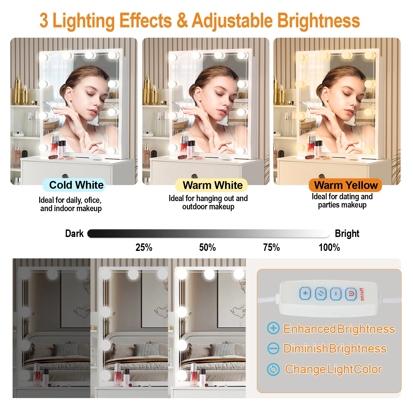Dressing Table With Smart LED Mirror &Drawers 6 Shelves Vanity Stool Makeup Desk